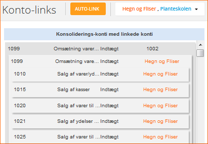Konsoliderings-kontoplanen er markeret med mørk grå Linkede konti