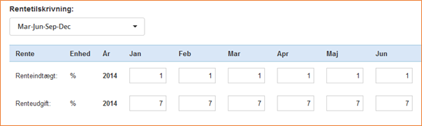 Oplys den årlige rentesats, du har aftalt med din bank Rentetilskrivning