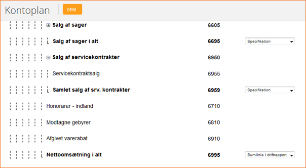 Sådan ser det ud, når konti er løse, dvs. de ikke er pakket ind i en gruppe Løse konti