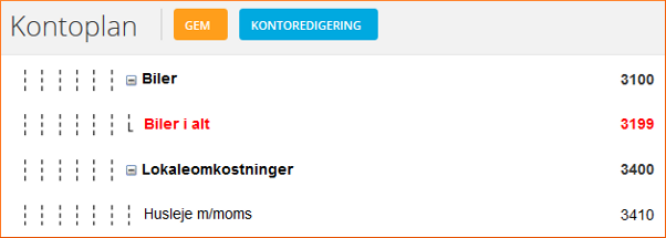 Røde konti skal håndteres under kontoredigering Løse konti