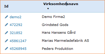 Sorter data med klik på kolonneoverskrift Sorter data