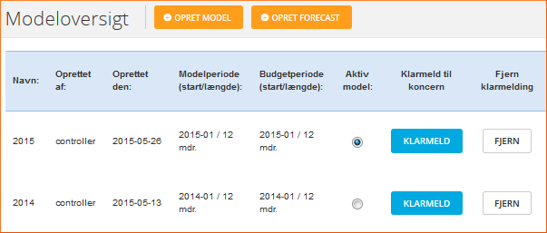 Lær mere under Konsolidering i manualen Modeloversigt i datterselskab