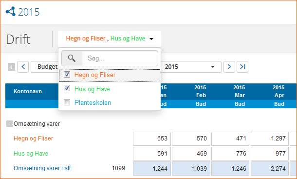 Vælg dattervirksomheder til og fra i drop down-listen Driftsrapport
