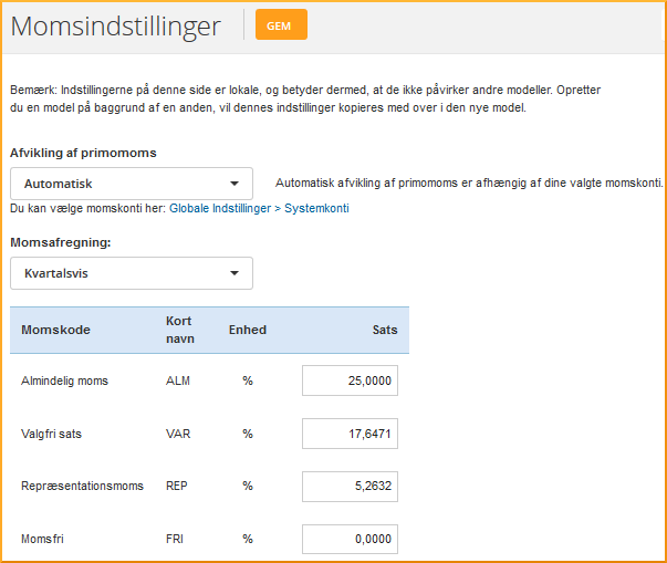 Indstillinger for moms og renter bl.a. til brug for likviditetsbudgettet Moms og renter