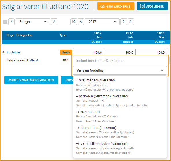 Spar tid med fordelingsnøglerne Fordelingsnøgler