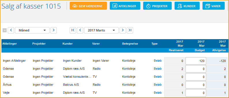 Se, om der ligger værdier på dimensioner Udspecificer dimensioner