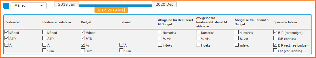 Vælg hvad du vil have vist i den pågældende visning ved at sætte og fjerne flueben