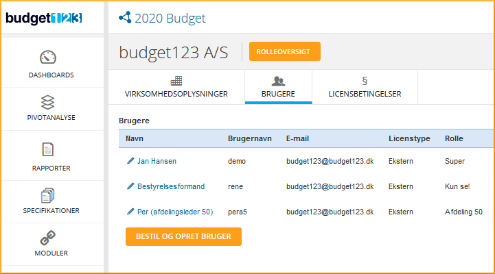Brugeroversigt med ny afdelingsleder