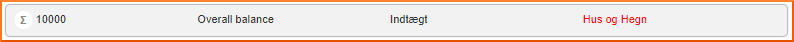 sum konto sumkonti-kocern-kontoplan-sumtegn; koncern rapportering: koncern-budgettering: koncern-rapportering