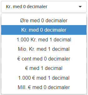 Drop-down enhedsvælger Vælg hvilken enhed din kvantum type pr. stk skal vises i