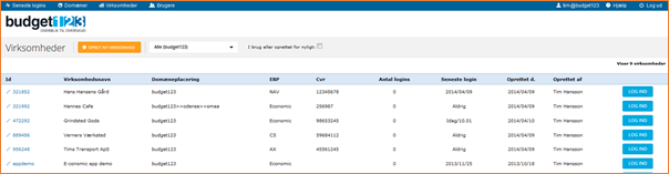 Under Virksomheder opretter du nye og administrerer eksisterende Virksomheder