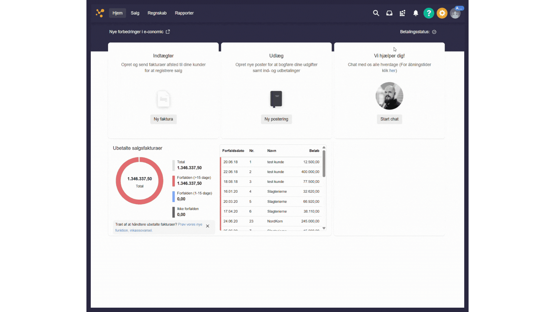 e-conomic Market – budget123